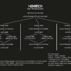 Novritsch SSR4 Gen2 – 1.5 Joules - Image 4