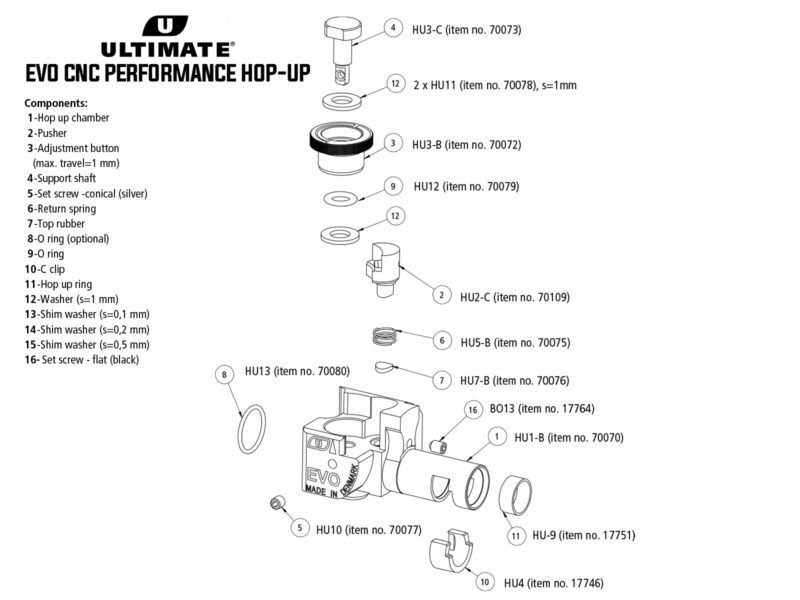 ULTIMATE EVO CNC Performance Hop Up - Image 5